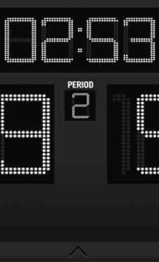 Basketball Scoreboard 3