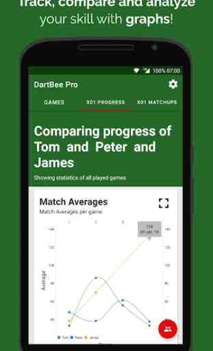 DartBee - Darts Score Counter 4