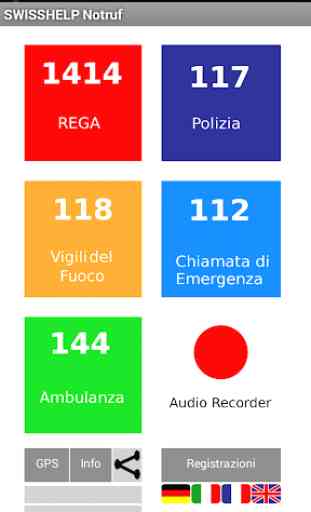 Numeri di Emergenza Svizzera 1