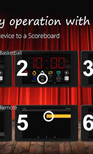 Scoreboard Remote 1