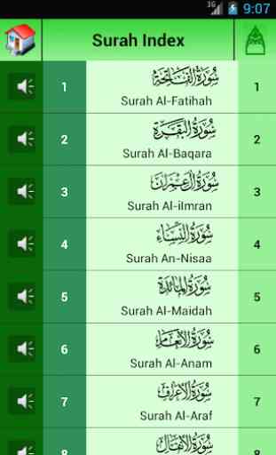 Al Quran-ul-Kareem 4