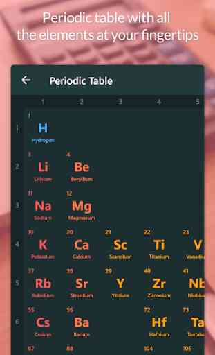 Atom - Periodic Table & Tests 1