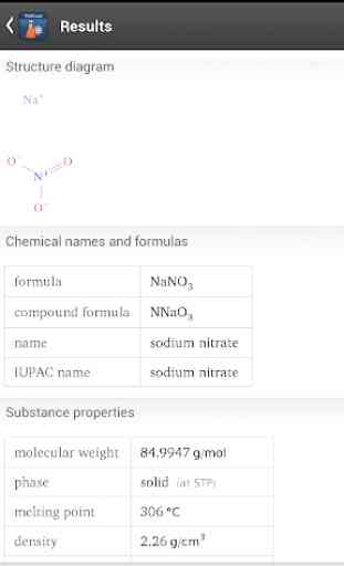 General Chemistry Course App 4