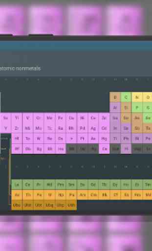 Periodic Table. Elements. 2