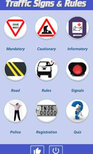 Traffic Signs & Rules 1