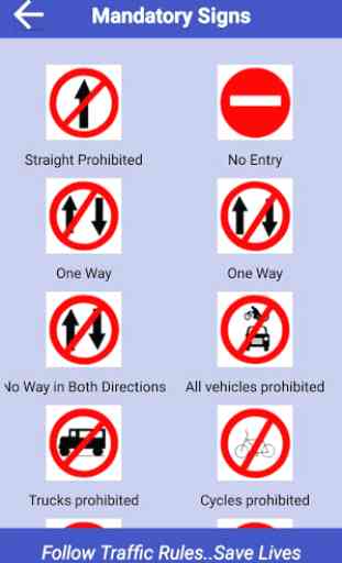 Traffic Signs & Rules 2