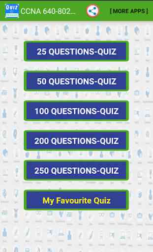 CCNA 640-802 Esame Quiz 1