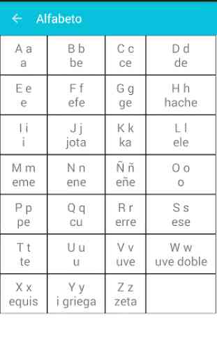 Impara lo spagnolo 2