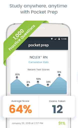 NCLEX-RN Pocket Prep 1