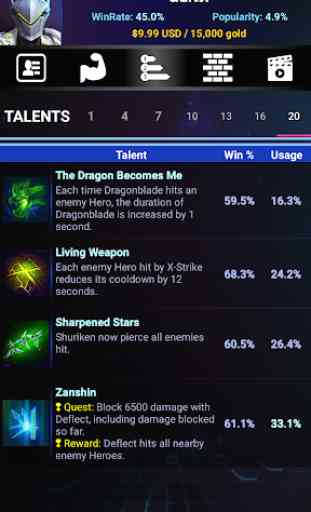 Complete HotS 4