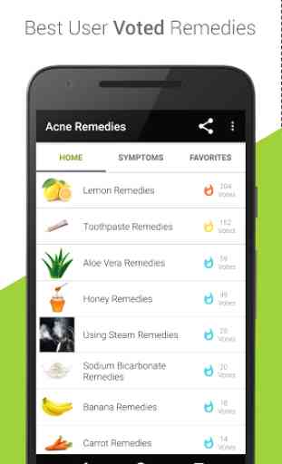 Acne Treatment and Remedies 1
