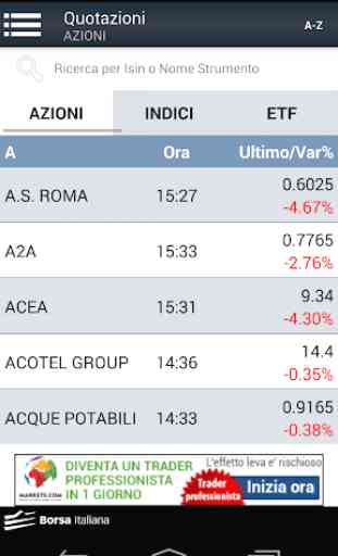 Borsa Italiana 2