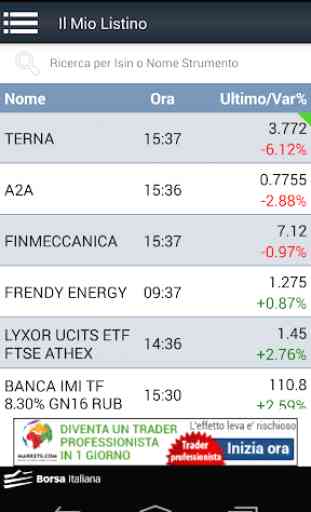 Borsa Italiana 4