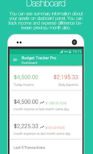 Budget Tracker (Spese reddito) 1