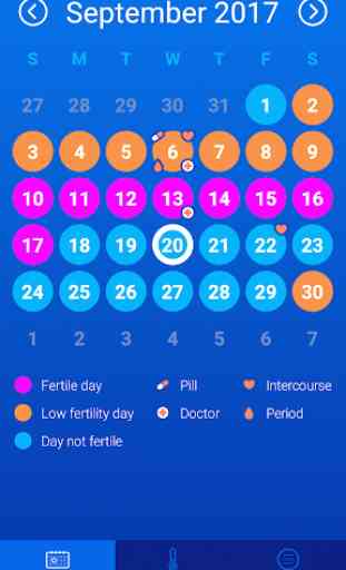 Calendario della fertilità 1