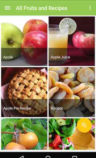 Fruits Nutrition and Benefits 2