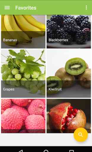 Fruits Nutrition and Benefits 3