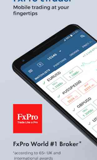 FxPro cTrader - Trade Forex CFDs & More on the Go 1