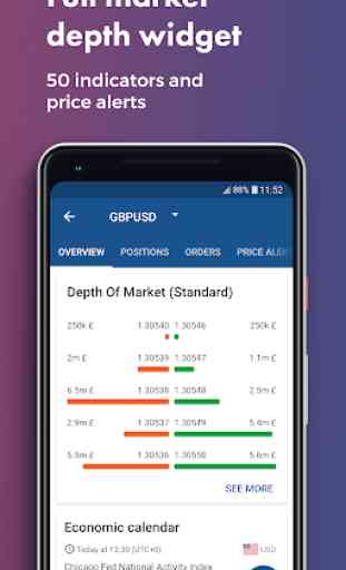 FxPro cTrader - Trade Forex CFDs & More on the Go 3
