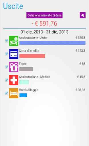 Home Budget Manager (italiano) 4