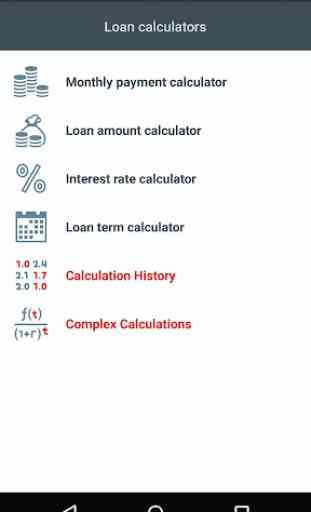 Loan Calculators 1