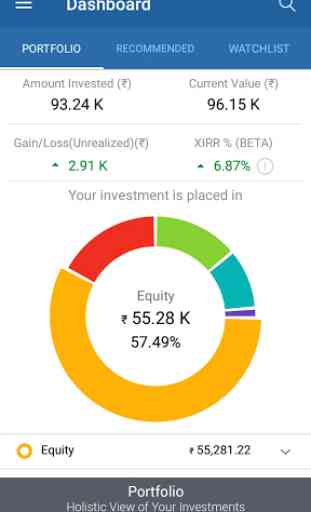 Mutual Funds A service by IIFL 4