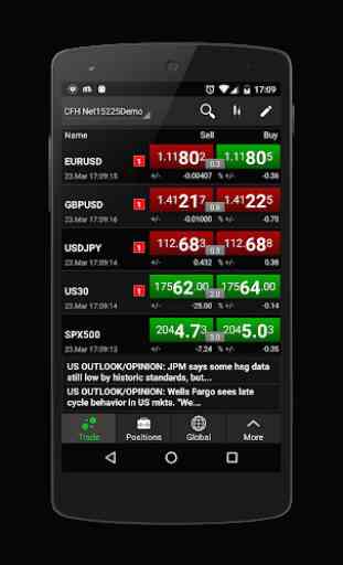 NetDania Stock & Forex Trader 1