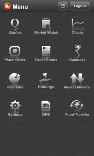 NSE Mobile Trading 1