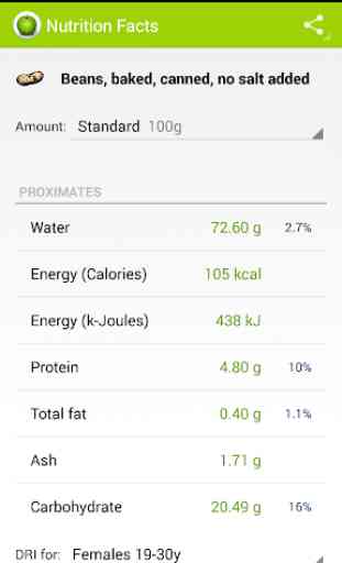 Nutrition Facts 2
