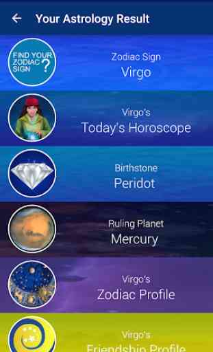 Profilo Astrologico, Zodiacale ed Oroscopo Amore 1