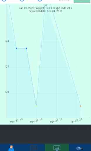 Weight loss tracker, Body measurements, BMI 2