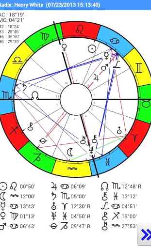 Aquarius2Go Astrologia 1