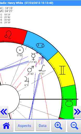 Aquarius2Go Astrologia 3