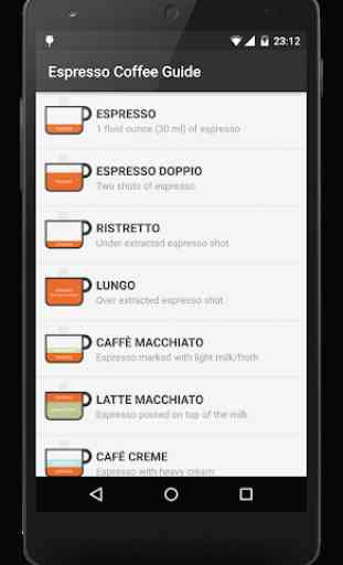 Espresso Coffee Guide 1