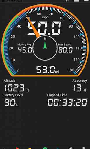 GPS HUD Speedometer Plus 1