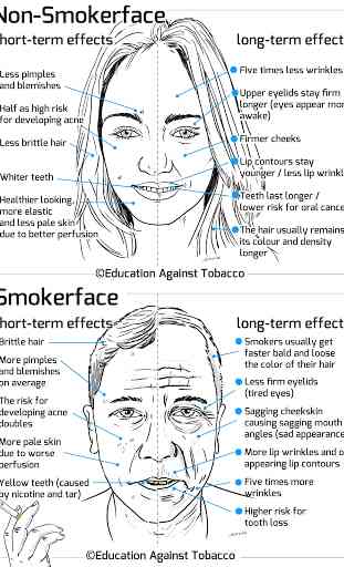 Smokerface 3