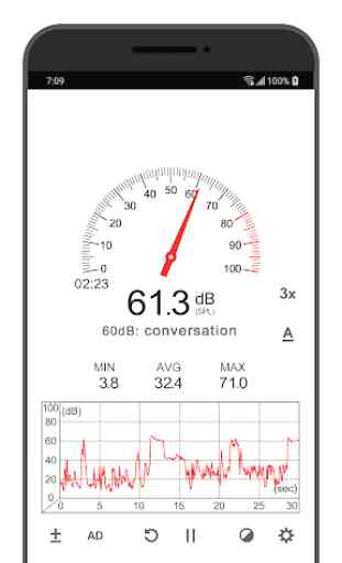 Fonometro (Sound Meter) 4