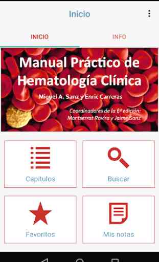 Manual Práctico de Hematología 1