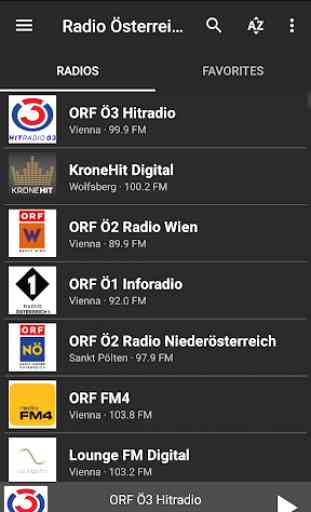Radio Österreich 4