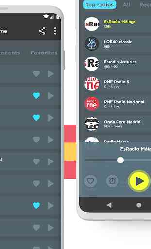 Radio Spagna: Radio FM spagnola gratuita dal vivo 2