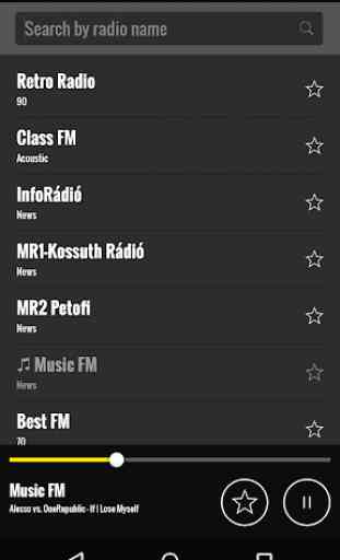 Radio Ungheria 2