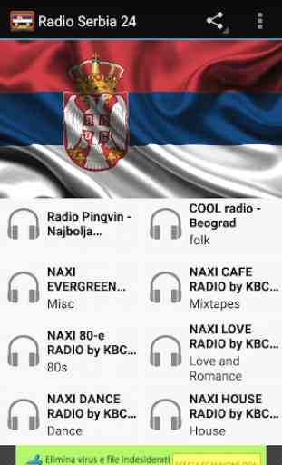 Beograd serbia radio 1