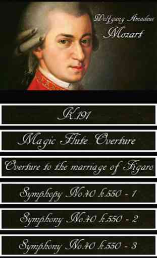 Mozart Symphony 1