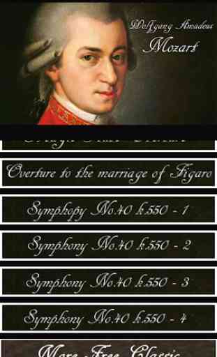 Mozart Symphony 3