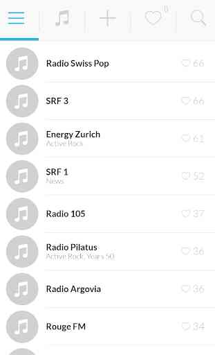 Radio Svizzera 1