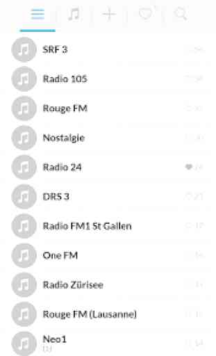 Radio Svizzera 4