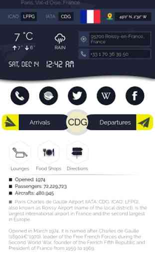 Charles de Gaulle Airport (CDG) + Flight Tracker 1