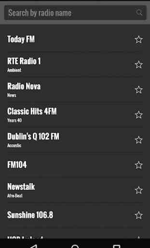 Radio Irlanda 1