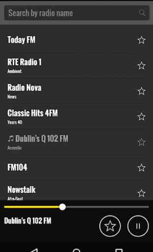 Radio Irlanda 2