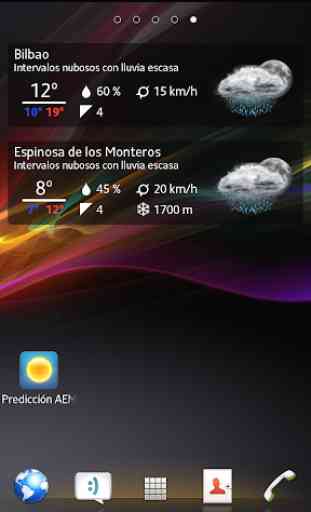 Spain Weather 3
